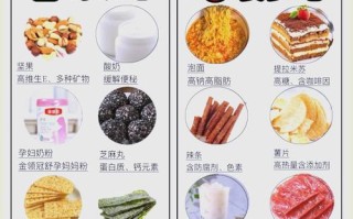 整个孕期每天吃零食，真的对胎儿和孕妇都有好处吗？