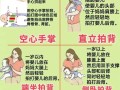 新生儿嗓子有痰不会咳，怎么安全排出最有效？