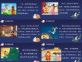 儿童中国神话故事大全，哪些经典故事最适合启蒙教育？