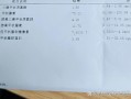 新生儿游离甲状腺素偏高怎么办？