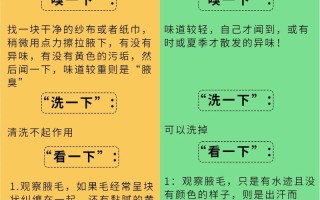 新生儿如何辨别是否有狐臭？新手爸妈需注意哪些异常信号？