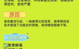 新生儿肺炎明明好了，为什么咳嗽还一直不好？