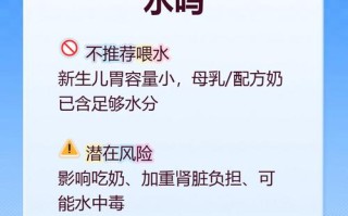 新生儿真的需要额外喝白开水吗？不同月龄需求有何差异？