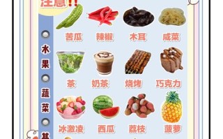 备孕期间女性饮食禁忌有哪些？这些食物真的会影响怀孕吗？