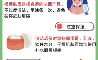 新生儿皮肤娇嫩，抹红霉素安全吗？会有副作用或依赖性吗？