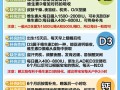 新生儿必须吃钙片和鱼肝油吗？科学喂养指南与注意事项解析