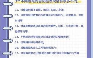 儿童自闭症早期表现有哪些容易被家长忽视的信号？