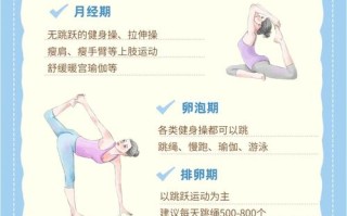 备孕期间适合哪些运动？这些运动对怀孕有啥帮助？