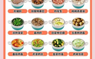 孕期补叶酸，到底该吃哪些食物才科学有效？