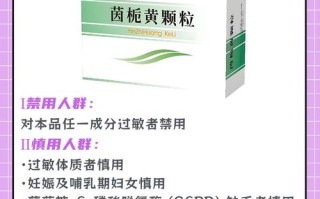 新生儿黄疸用茵栀黄，安全有效还是风险暗藏？