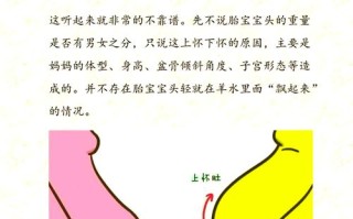 孕期无水肿真的能判断胎儿性别吗？科学依据是什么？