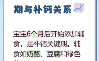 新生儿究竟多少天开始补钙？科学依据与个体差异如何把握？