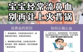 儿童发烧流鼻血是何原因？