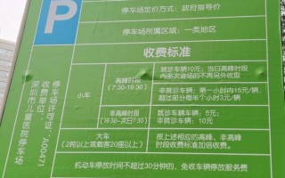 儿童医院停车收费标准到底是多少？不同区域、时长是否有差异？