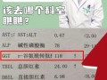孕期谷氨酰转肽酶偏低会对胎儿发育有影响吗？需要怎么调理？