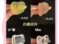 新生儿用安抚奶嘴利大还是弊大？科学喂养指南里该不该安排？