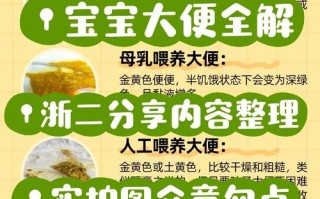 儿童绿色大便是什么原因导致的？是消化不良还是疾病信号？