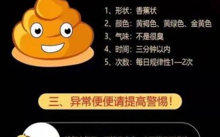儿童大便发黑是消化系统出问题了吗？需要警惕哪些疾病风险？