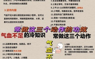儿童气血不足调理有妙招？日常饮食+穴位按摩+生活习惯，家长该怎么做？