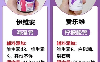 孕期不补钙片，真的不会影响胎儿发育吗？