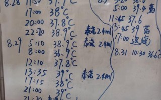 儿童嗓子疼到底该吃什么药？家长如何安全选药避免误区？