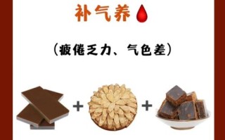 备孕期间吃阿胶真的安全吗？会对身体或胎儿有影响吗？