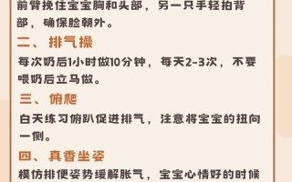 新生儿吞气症总吐奶？家长该如何科学缓解与日常护理？