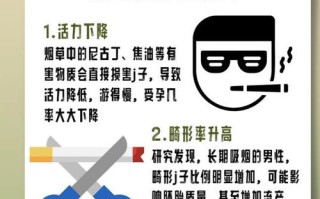 男人备孕期间偶尔抽烟，真的不会影响精子质量和胎儿健康吗？