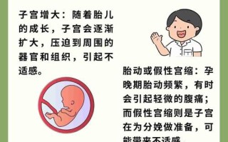 孕期肚子紧绷是正常反应还是危险信号？需警惕哪些异常情况？