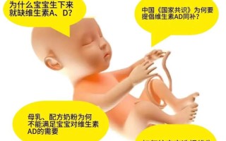 新生儿必须补维生素AD吗？