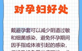 怀孕期间同房需要避孕