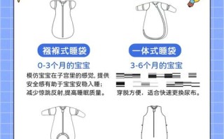 新生儿该用被子还是睡袋？哪种更适合宝宝的睡眠安全与舒适？