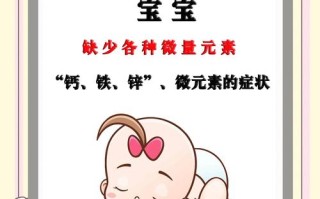 新生儿缺乏维生素会有哪些异常表现？家长该如何早期识别与应对？