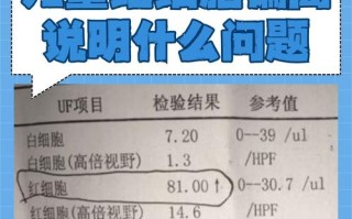 新生儿红细胞偏高是否严重？需要关注哪些潜在风险？