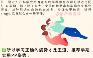 孕期哪些特殊情况必须禁止同房？孕早期、晚期及高危妊娠的禁忌全解析