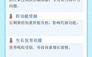 新生儿胆汁酸高究竟会带来哪些潜在的健康风险与危害？