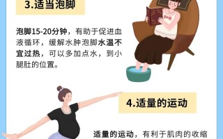 孕期水肿热敷还是冷敷