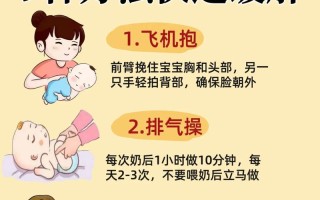 新生儿胀气便秘怎么办？有哪些安全有效的缓解方法？