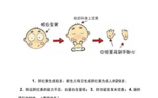 新生儿红细胞偏高需要干预吗？会对健康有什么影响？