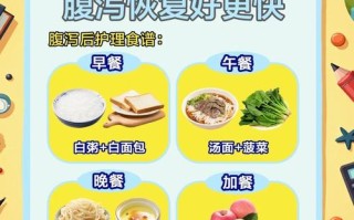 孕期拉稀困扰多？哪些食物既能止泻又不会伤胎儿？