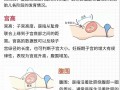 孕期宫高增长腹围却不变，是胎儿发育异常还是测量误差？