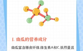 孕期高血糖究竟能不能吃南瓜？血糖高孕妇吃南瓜要注意什么？