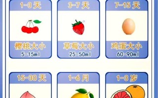 新生儿喝葡萄糖水到底有没有必要？喝多少才科学？会不会影响健康？