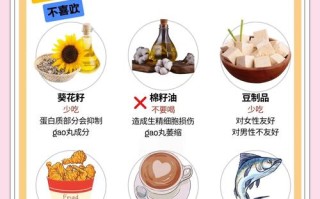 备孕期间吃福施福真的安全吗？对胎儿发育有影响吗？