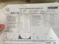 北京儿童医院检验报告怎么查？线上操作流程复杂吗？结果多久能出？
