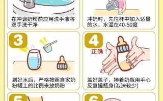 新生儿怎样喂奶粉和水