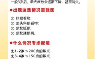 儿童先天性散光怎么治疗