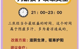 儿童夜间哮喘发作怎么办？