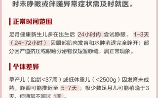 新生儿出生后究竟要过多久才会睁开眼睛呢？