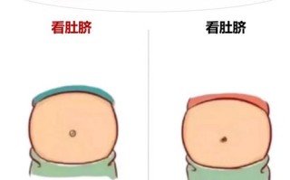 孕期几个月肚脐眼突出是正常现象吗？需要干预吗？